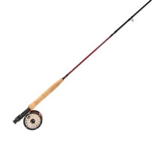 Model 67R 8'6" River/Stream Fly Kit